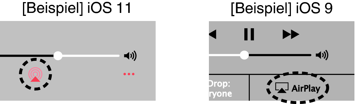 AirPlay iOS